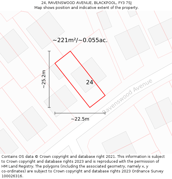 24, RAVENSWOOD AVENUE, BLACKPOOL, FY3 7SJ: Plot and title map