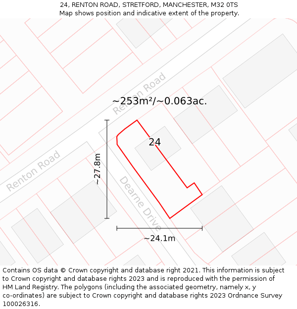 24, RENTON ROAD, STRETFORD, MANCHESTER, M32 0TS: Plot and title map