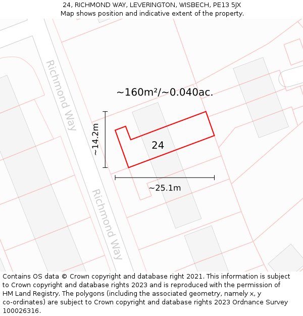 24, RICHMOND WAY, LEVERINGTON, WISBECH, PE13 5JX: Plot and title map