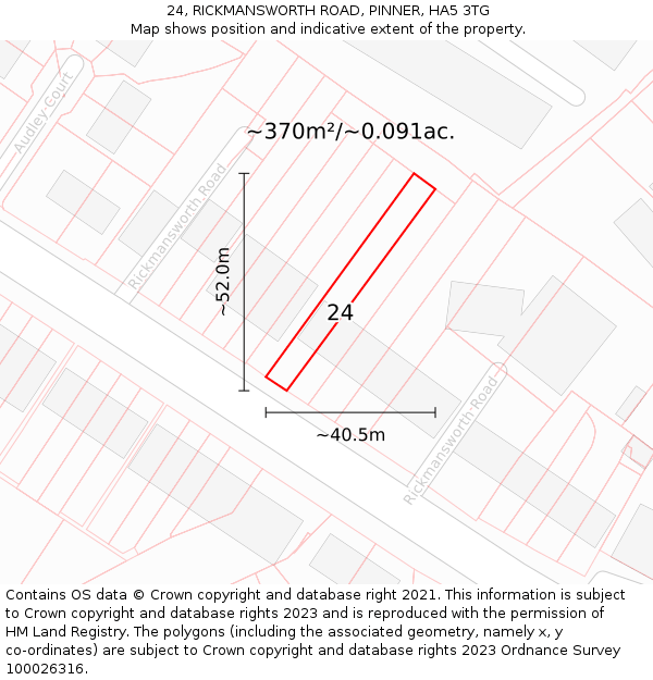 24, RICKMANSWORTH ROAD, PINNER, HA5 3TG: Plot and title map