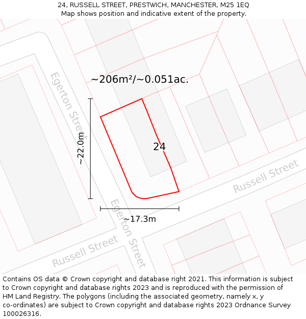 24, RUSSELL STREET, PRESTWICH, MANCHESTER, M25 1EQ: Plot and title map