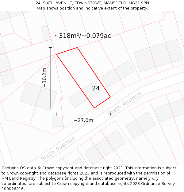 24, SIXTH AVENUE, EDWINSTOWE, MANSFIELD, NG21 9PN: Plot and title map