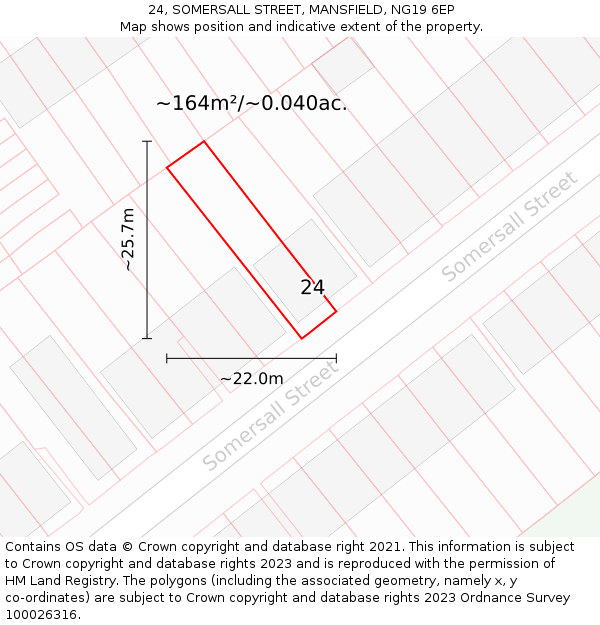 24, SOMERSALL STREET, MANSFIELD, NG19 6EP: Plot and title map