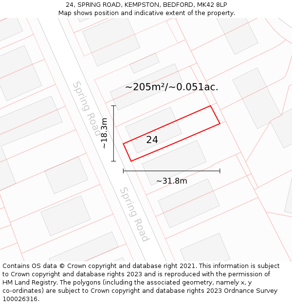 24, SPRING ROAD, KEMPSTON, BEDFORD, MK42 8LP: Plot and title map