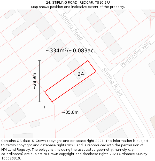 24, STIRLING ROAD, REDCAR, TS10 2JU: Plot and title map