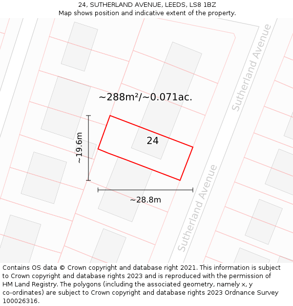 24, SUTHERLAND AVENUE, LEEDS, LS8 1BZ: Plot and title map