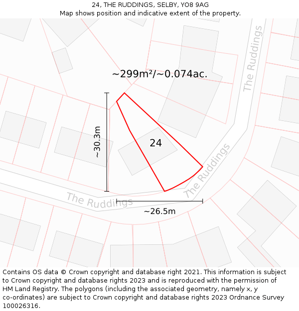 24, THE RUDDINGS, SELBY, YO8 9AG: Plot and title map