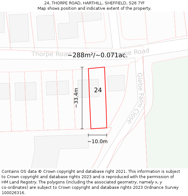 24, THORPE ROAD, HARTHILL, SHEFFIELD, S26 7YF: Plot and title map