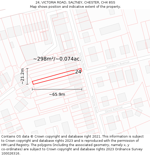 24, VICTORIA ROAD, SALTNEY, CHESTER, CH4 8SS: Plot and title map