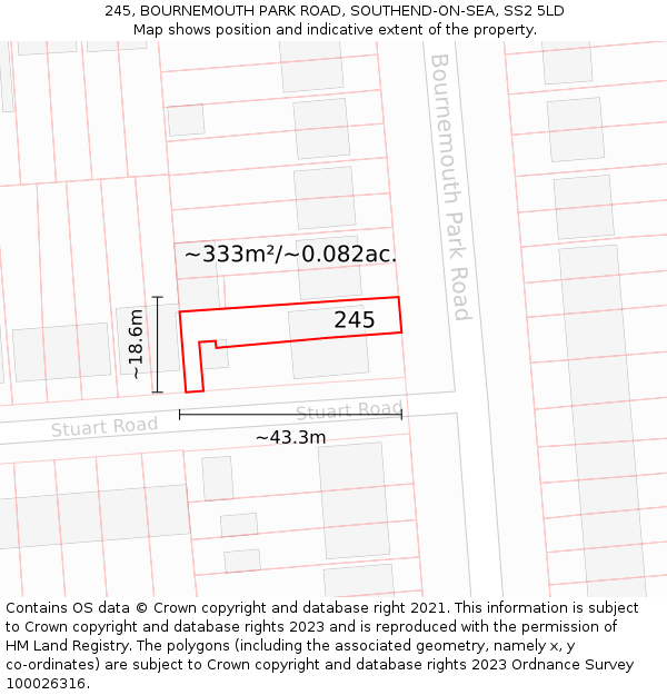 245, BOURNEMOUTH PARK ROAD, SOUTHEND-ON-SEA, SS2 5LD: Plot and title map