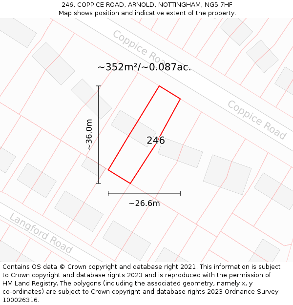 246, COPPICE ROAD, ARNOLD, NOTTINGHAM, NG5 7HF: Plot and title map