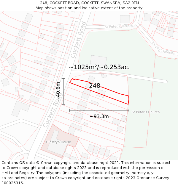 248, COCKETT ROAD, COCKETT, SWANSEA, SA2 0FN: Plot and title map
