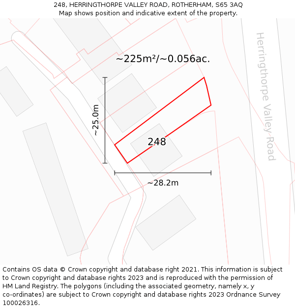 248, HERRINGTHORPE VALLEY ROAD, ROTHERHAM, S65 3AQ: Plot and title map