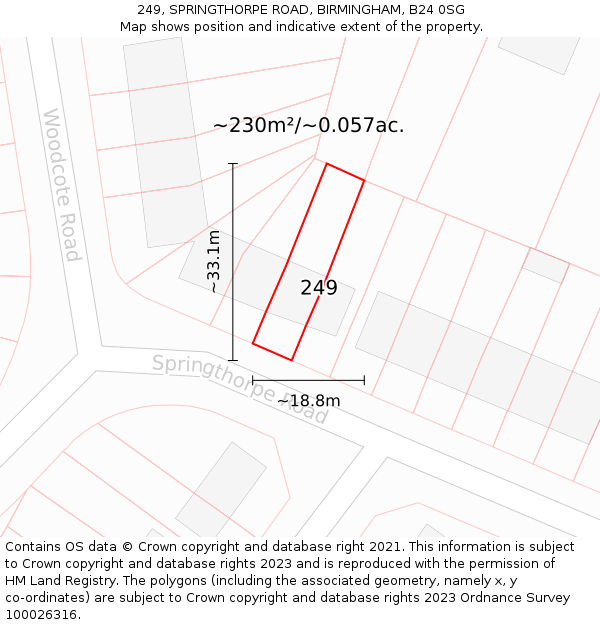 249, SPRINGTHORPE ROAD, BIRMINGHAM, B24 0SG: Plot and title map