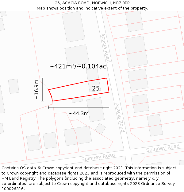 25, ACACIA ROAD, NORWICH, NR7 0PP: Plot and title map