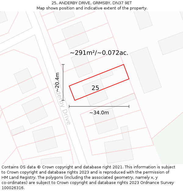 25, ANDERBY DRIVE, GRIMSBY, DN37 9ET: Plot and title map