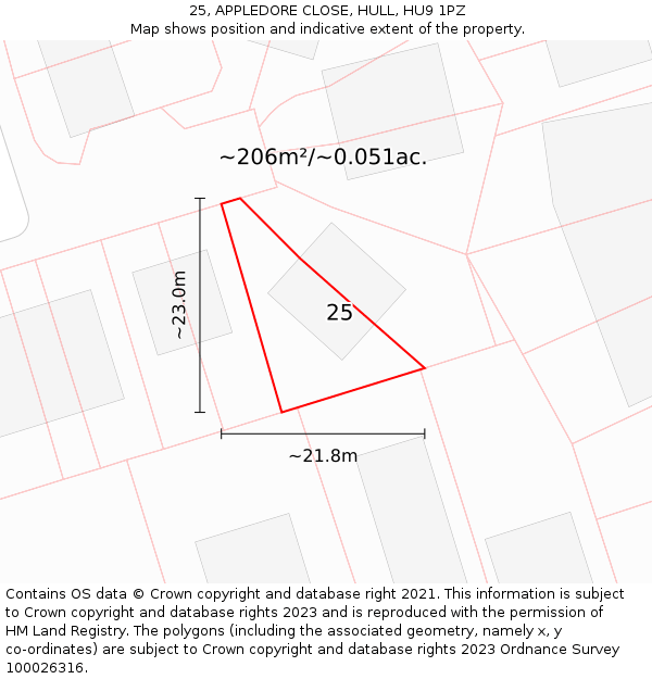 25, APPLEDORE CLOSE, HULL, HU9 1PZ: Plot and title map