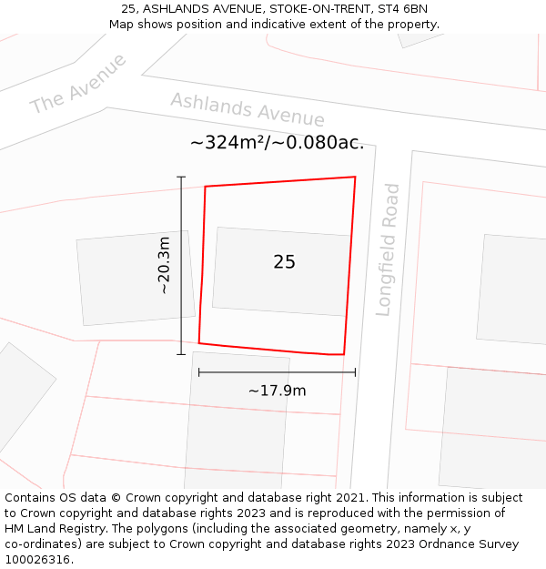 25, ASHLANDS AVENUE, STOKE-ON-TRENT, ST4 6BN: Plot and title map