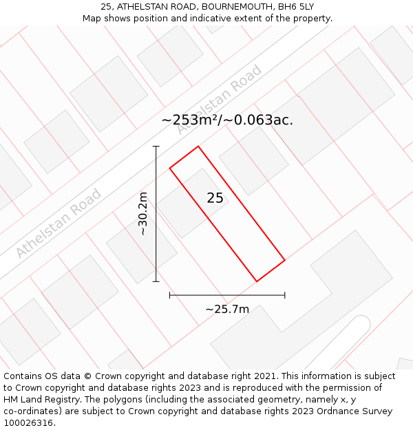 25, ATHELSTAN ROAD, BOURNEMOUTH, BH6 5LY: Plot and title map