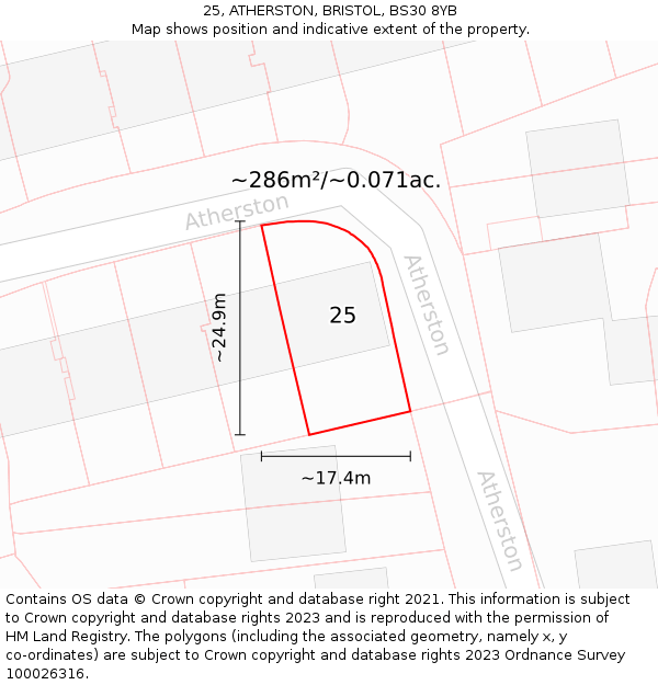25, ATHERSTON, BRISTOL, BS30 8YB: Plot and title map