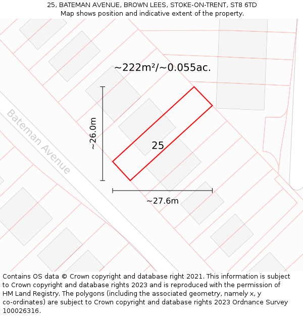 25, BATEMAN AVENUE, BROWN LEES, STOKE-ON-TRENT, ST8 6TD: Plot and title map