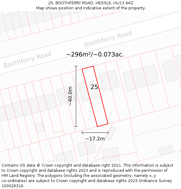 25, BOOTHFERRY ROAD, HESSLE, HU13 9AZ: Plot and title map