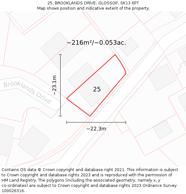 25, BROOKLANDS DRIVE, GLOSSOP, SK13 6PT: Plot and title map