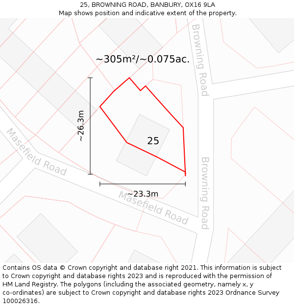 25, BROWNING ROAD, BANBURY, OX16 9LA: Plot and title map