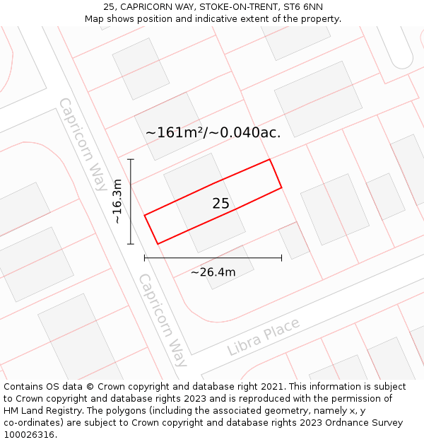 25, CAPRICORN WAY, STOKE-ON-TRENT, ST6 6NN: Plot and title map