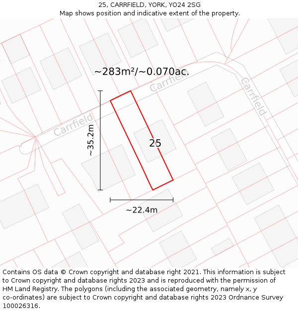 25, CARRFIELD, YORK, YO24 2SG: Plot and title map