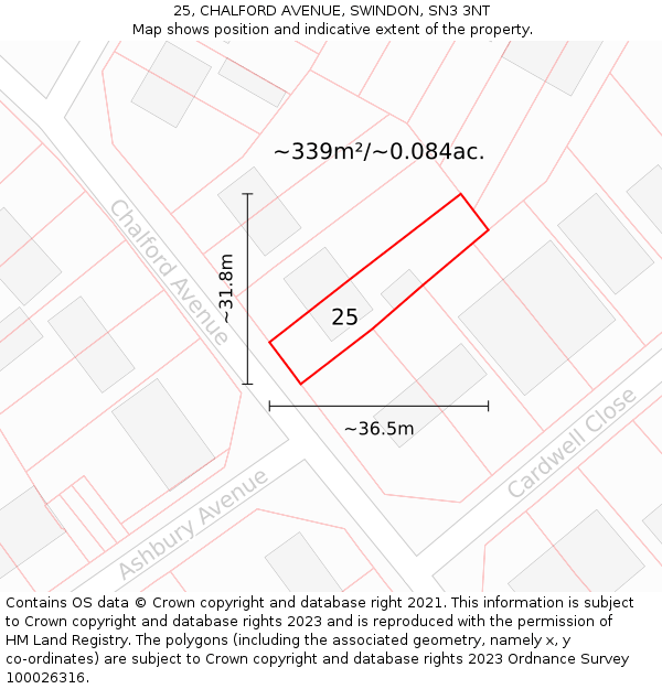 25, CHALFORD AVENUE, SWINDON, SN3 3NT: Plot and title map