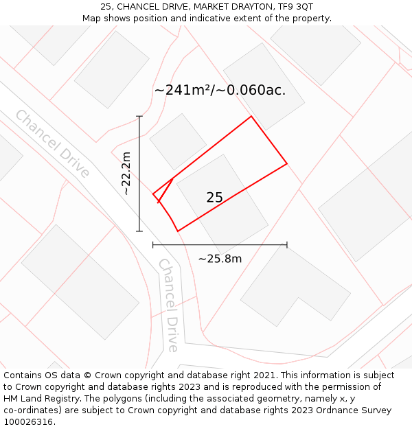 25, CHANCEL DRIVE, MARKET DRAYTON, TF9 3QT: Plot and title map