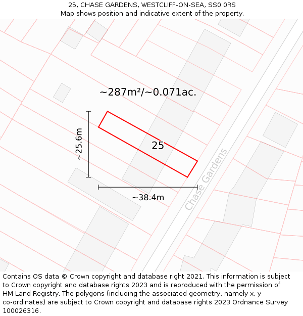 25, CHASE GARDENS, WESTCLIFF-ON-SEA, SS0 0RS: Plot and title map