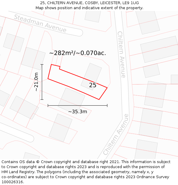 25, CHILTERN AVENUE, COSBY, LEICESTER, LE9 1UG: Plot and title map