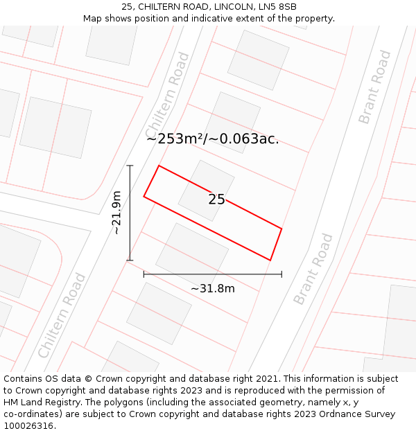 25, CHILTERN ROAD, LINCOLN, LN5 8SB: Plot and title map