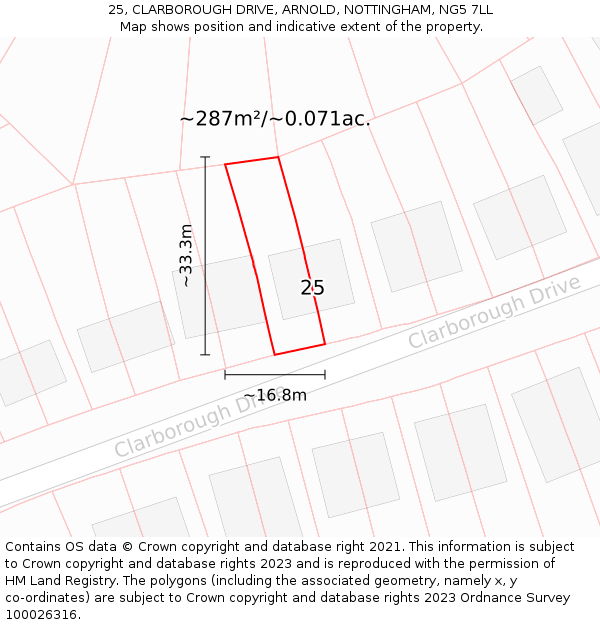 25, CLARBOROUGH DRIVE, ARNOLD, NOTTINGHAM, NG5 7LL: Plot and title map