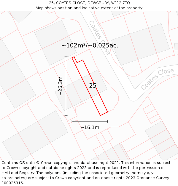 25, COATES CLOSE, DEWSBURY, WF12 7TQ: Plot and title map