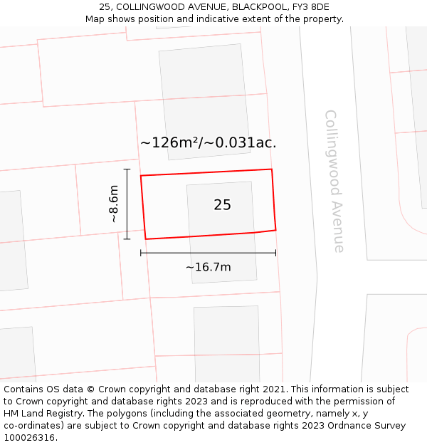 25, COLLINGWOOD AVENUE, BLACKPOOL, FY3 8DE: Plot and title map