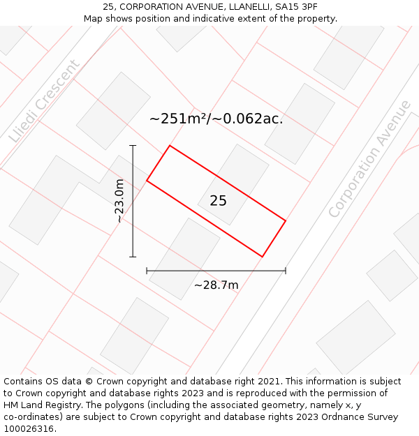 25, CORPORATION AVENUE, LLANELLI, SA15 3PF: Plot and title map