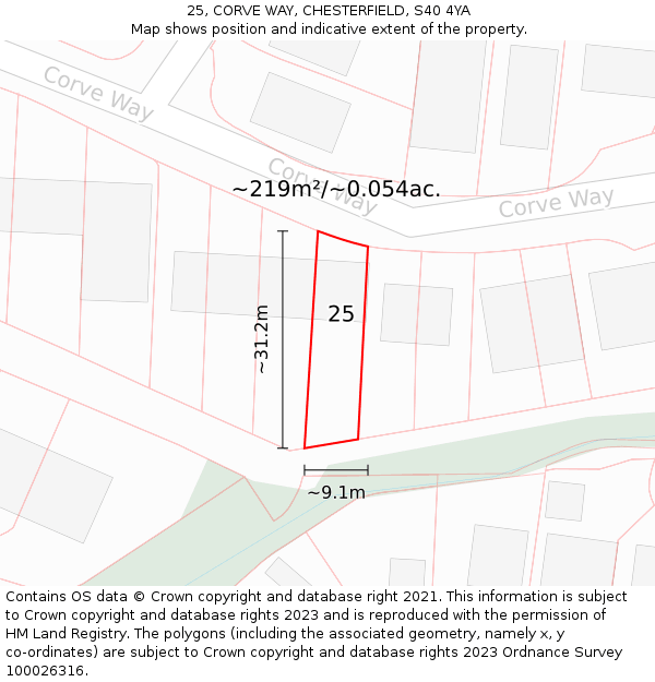 25, CORVE WAY, CHESTERFIELD, S40 4YA: Plot and title map