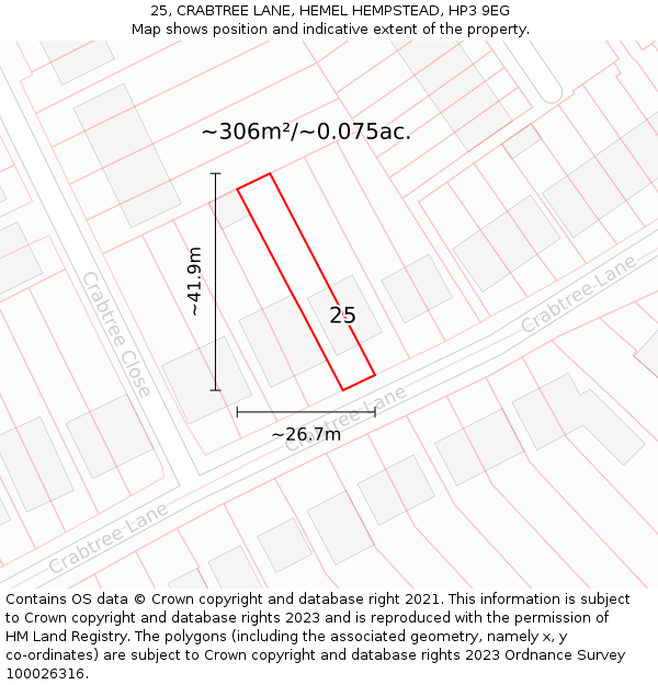 25, CRABTREE LANE, HEMEL HEMPSTEAD, HP3 9EG: Plot and title map