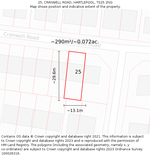 25, CRANWELL ROAD, HARTLEPOOL, TS25 2NG: Plot and title map