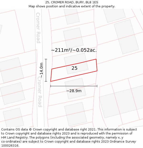 25, CROMER ROAD, BURY, BL8 1ES: Plot and title map