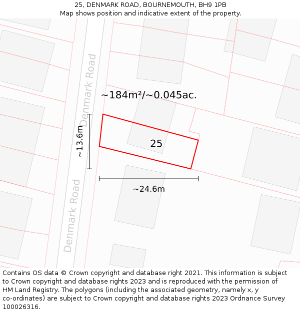 25, DENMARK ROAD, BOURNEMOUTH, BH9 1PB: Plot and title map