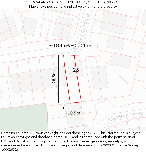 25, DOWLAND GARDENS, HIGH GREEN, SHEFFIELD, S35 4GQ: Plot and title map