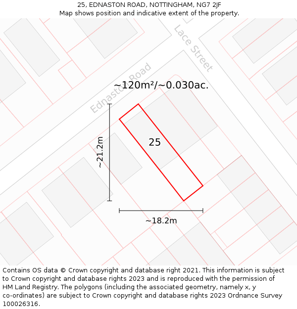 25, EDNASTON ROAD, NOTTINGHAM, NG7 2JF: Plot and title map