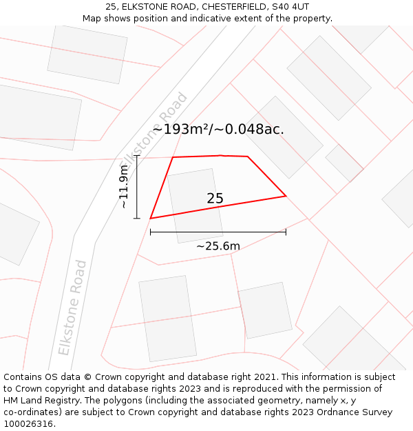 25, ELKSTONE ROAD, CHESTERFIELD, S40 4UT: Plot and title map