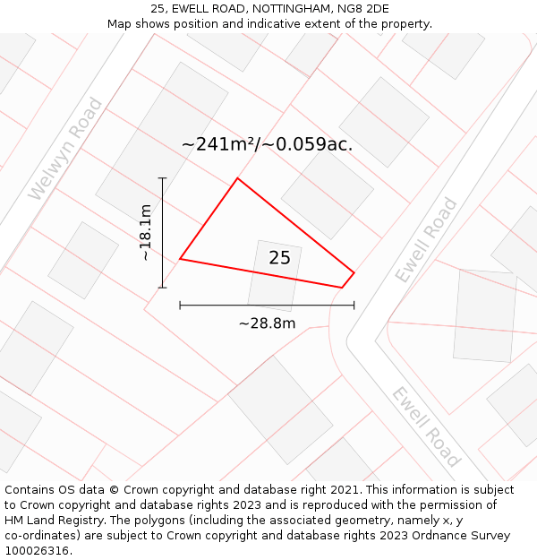 25, EWELL ROAD, NOTTINGHAM, NG8 2DE: Plot and title map