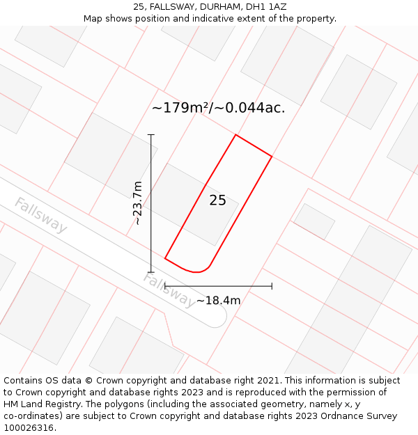 25, FALLSWAY, DURHAM, DH1 1AZ: Plot and title map