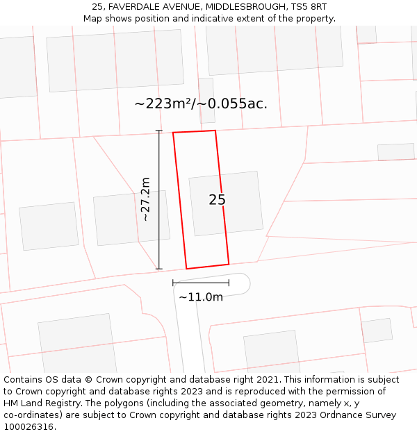 25, FAVERDALE AVENUE, MIDDLESBROUGH, TS5 8RT: Plot and title map